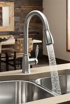 Water Faucets